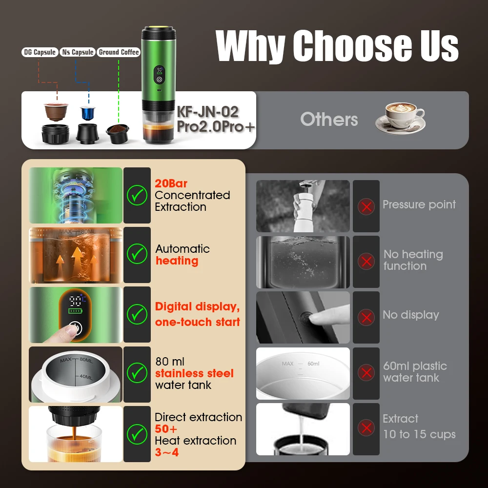 DENOKIN 3-in-1 capsule koffiez - Coffee Equipment For Camping recensie en prijs