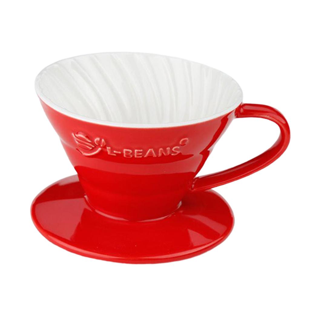Keramische koffiefilter voor o - Coffee Equipment Pour Over recensie en prijs